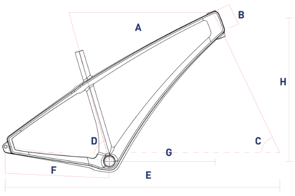 Geometrische Produktbild