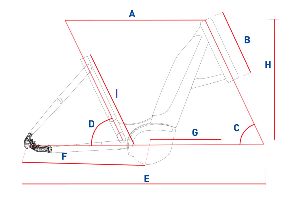 Geometric Product Image