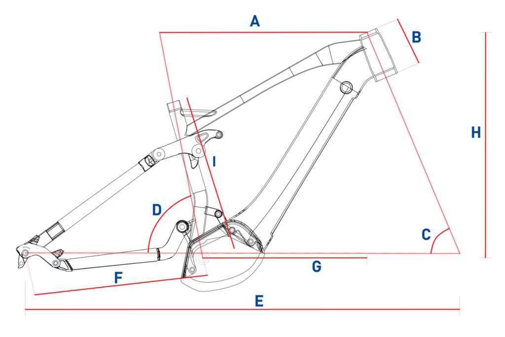 Geometrische Produktbild