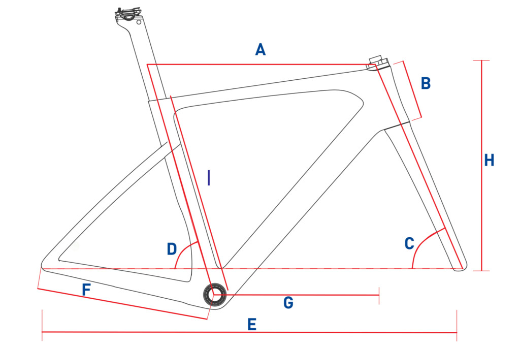 Geometrische Produktbild