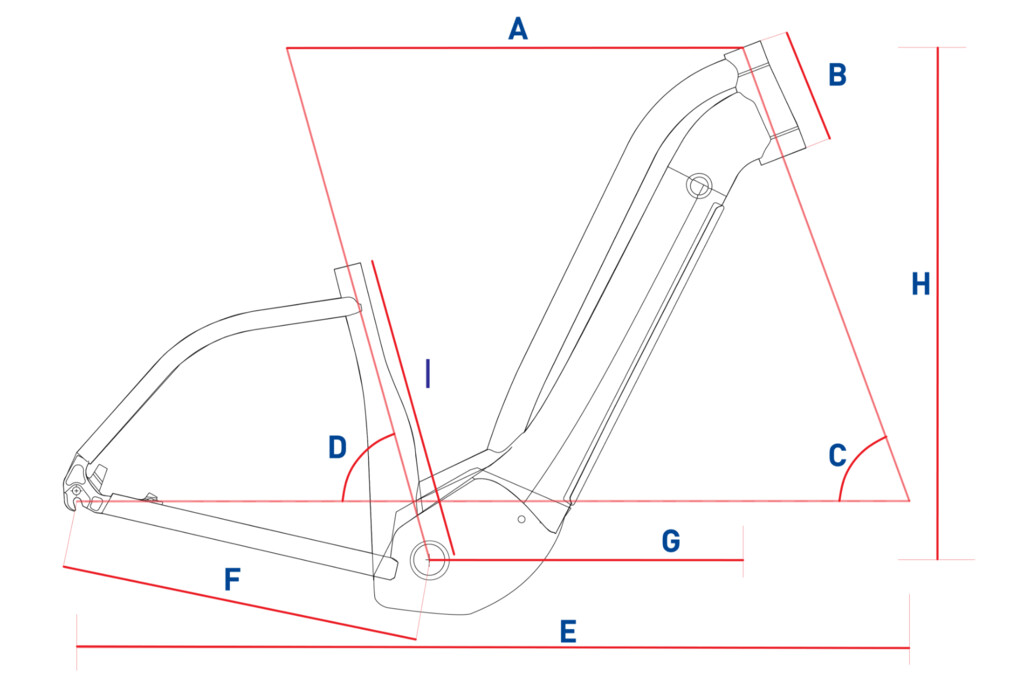 Geometric Product Image