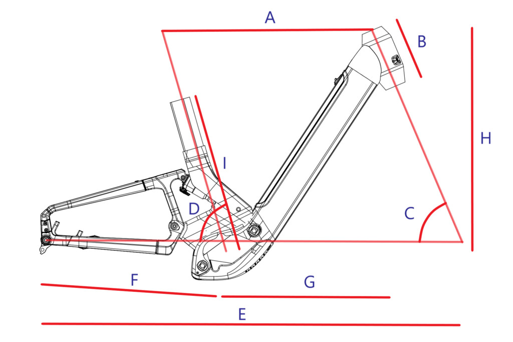 Geometric Product Image