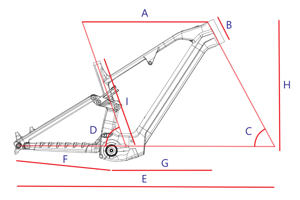 Geometric Product Image