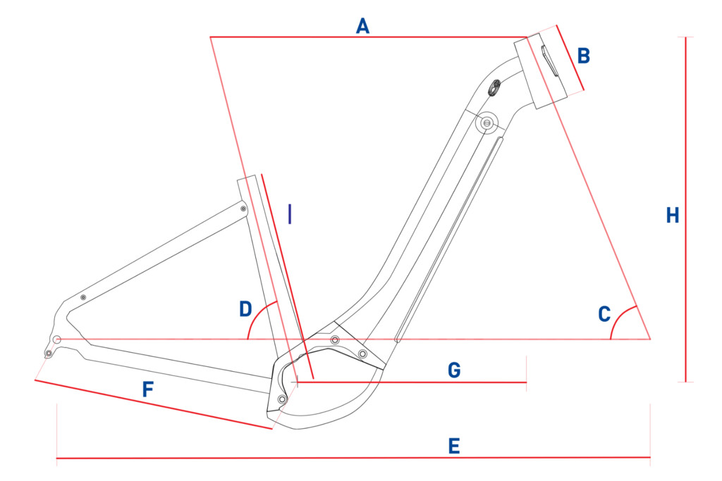 Geometrische Produktbild
