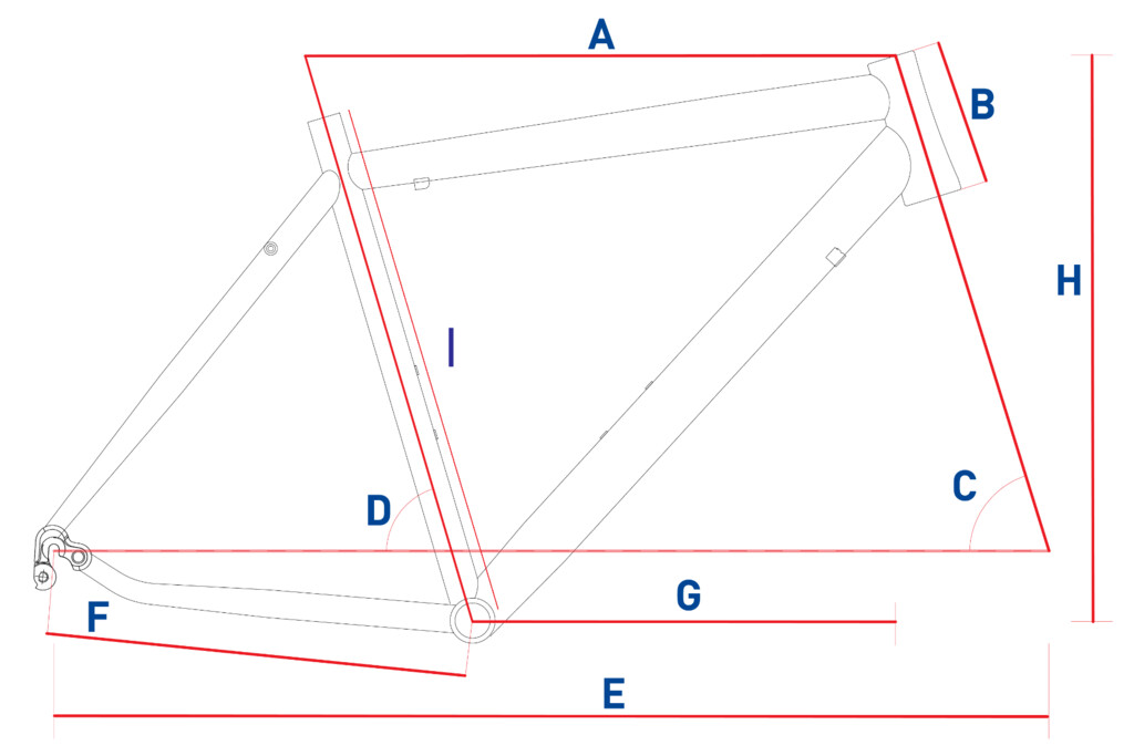 Geometrische Produktbild