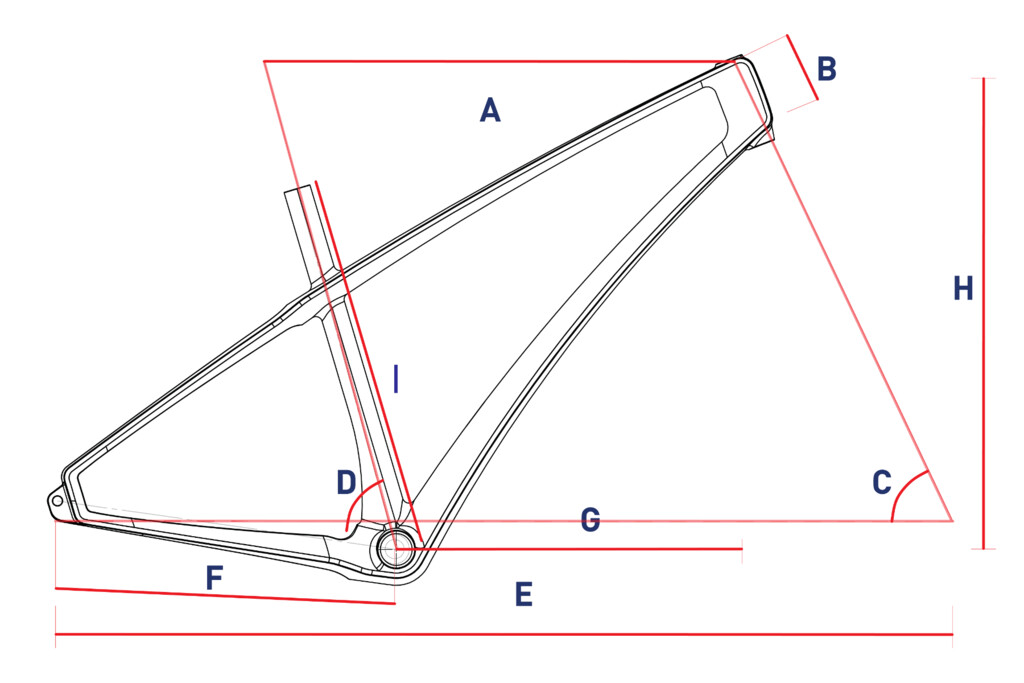 Geometrische Produktbild