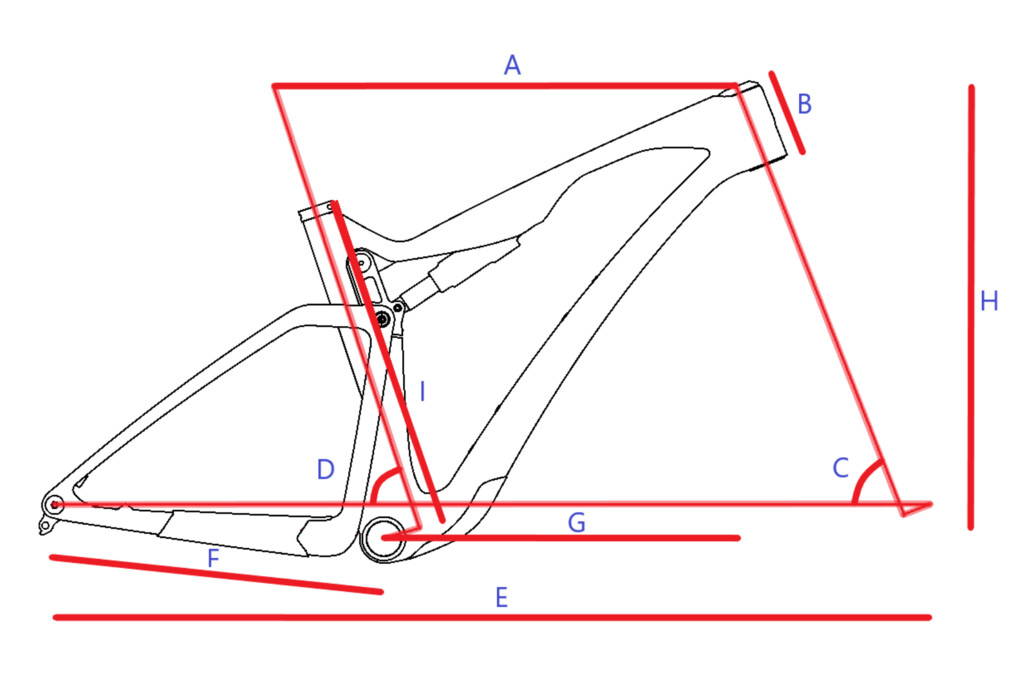 Geometrische Produktbild