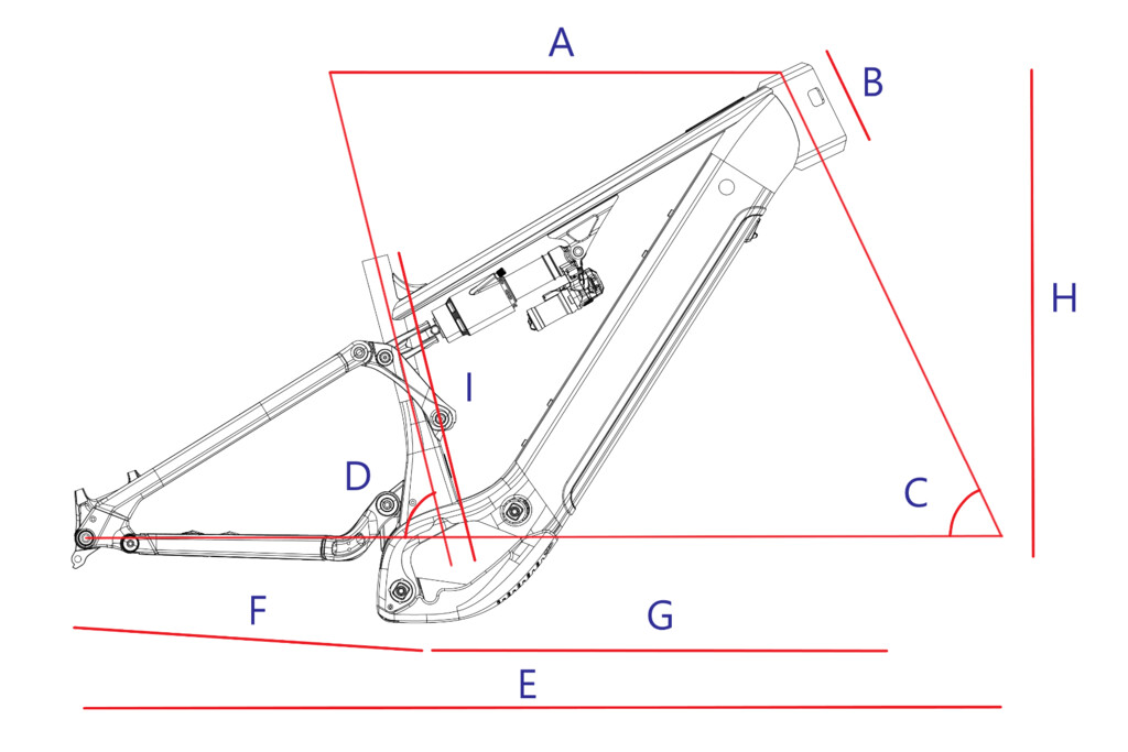 Geometrische Produktbild