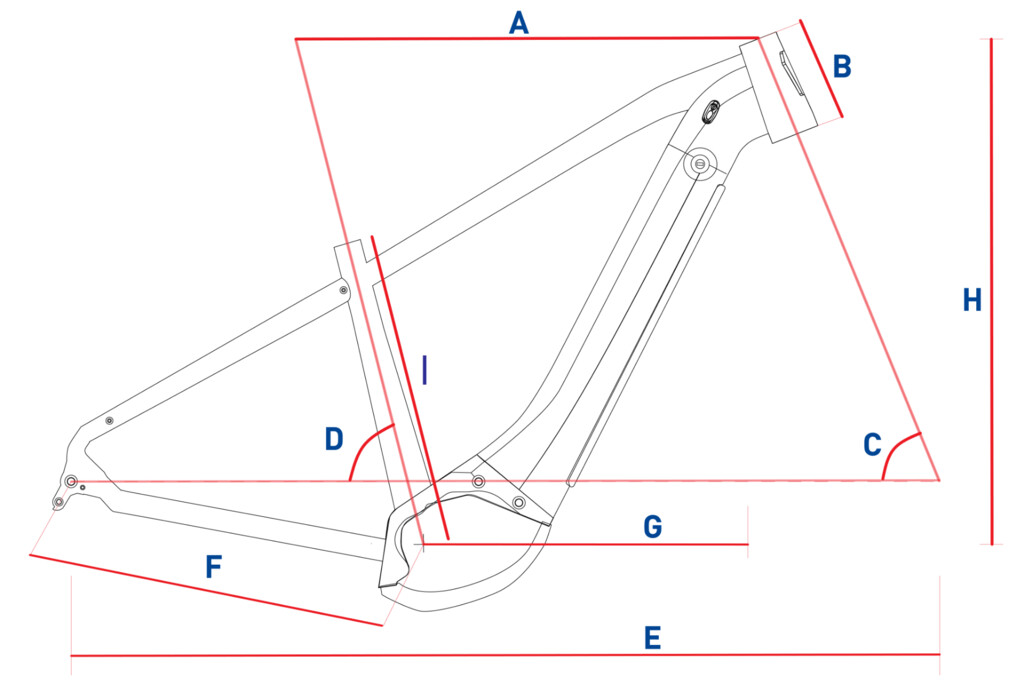 Geometrische Produktbild