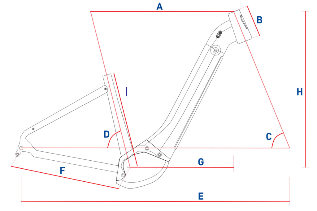 Geometrische Produktbild