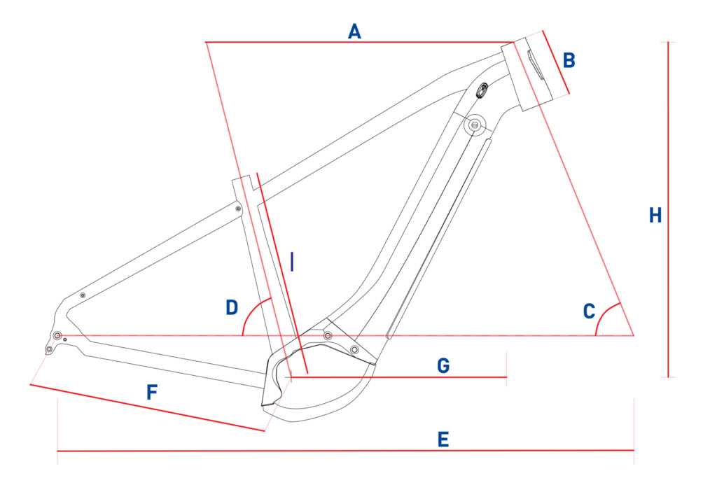 Geometrische Produktbild
